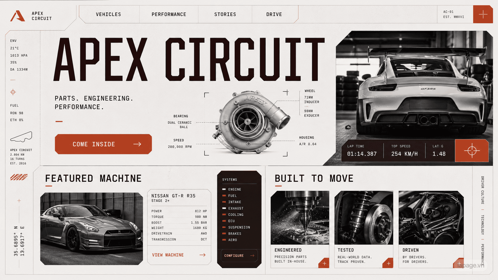 Preview of the related Apex Circuit website direction