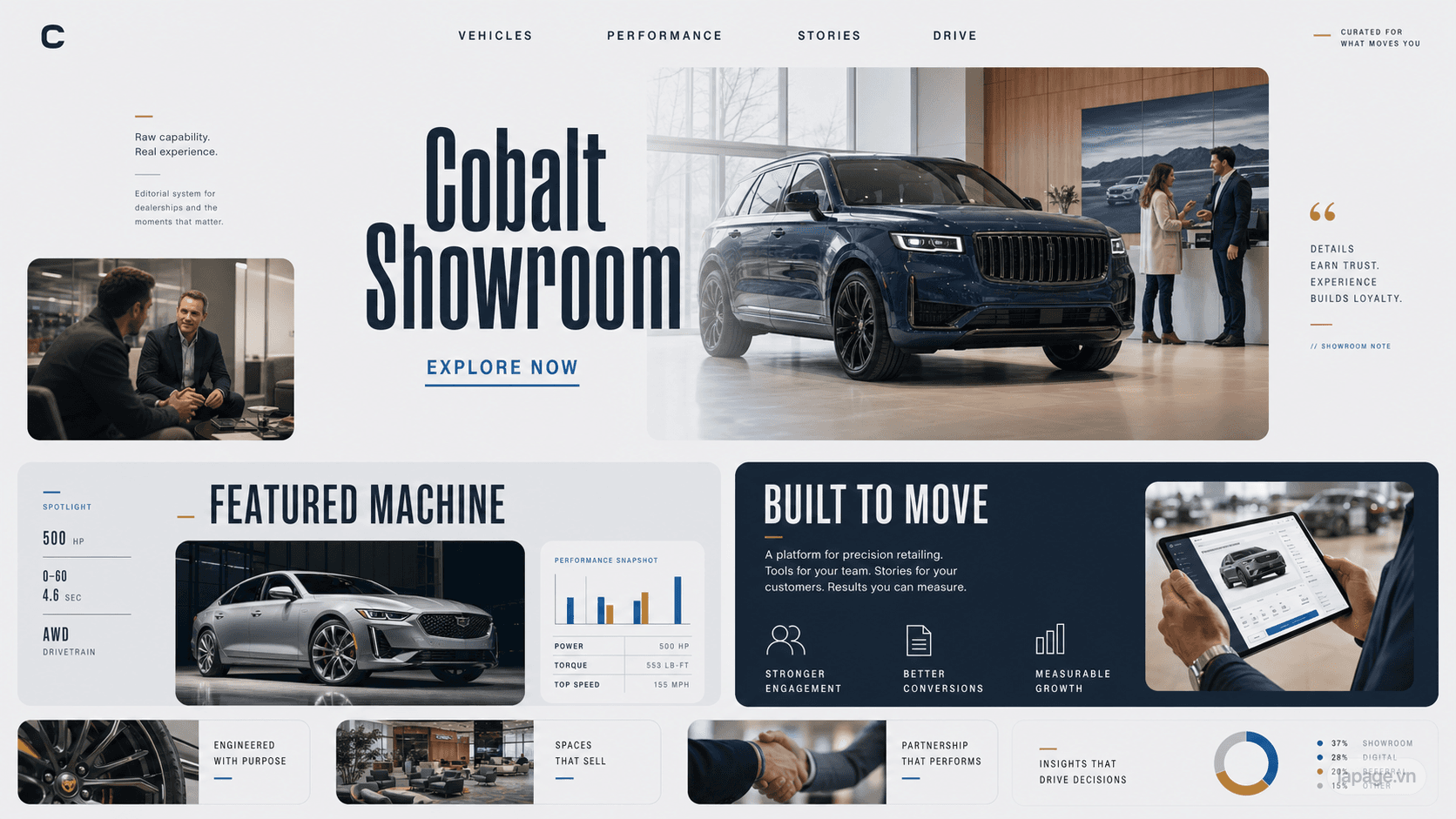 Preview of the related Cobalt Showroom website direction