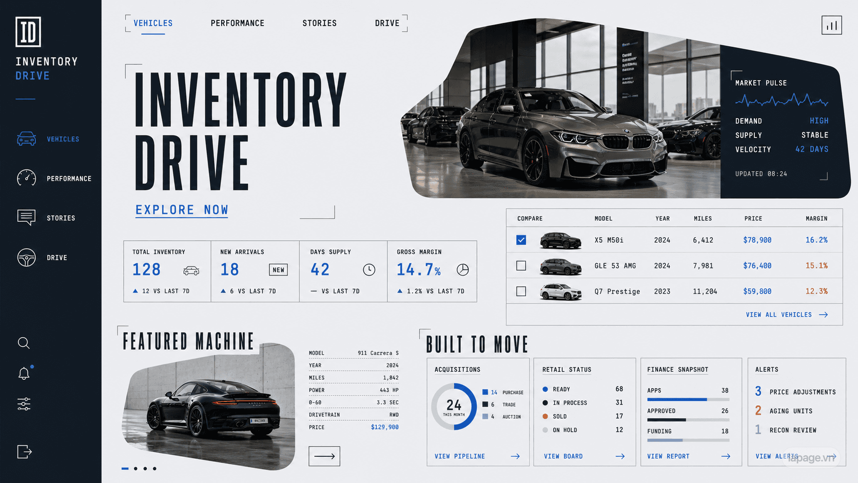 Preview of the related Inventory Drive website direction