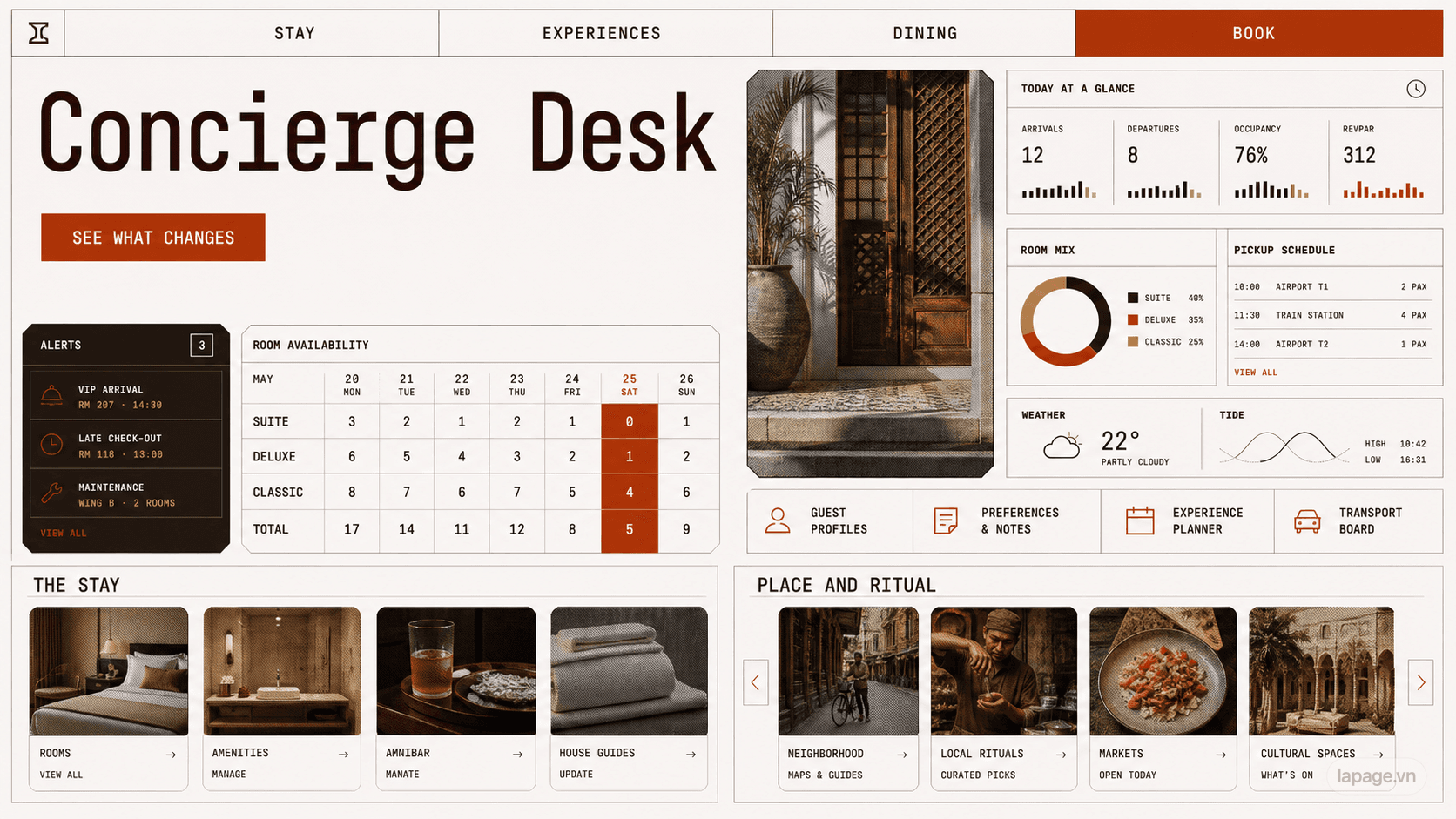 Concierge Desk website direction preview