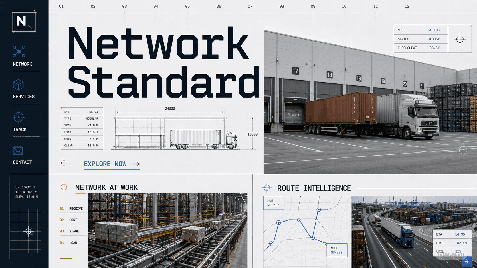 Preview of the related Network Standard website direction
