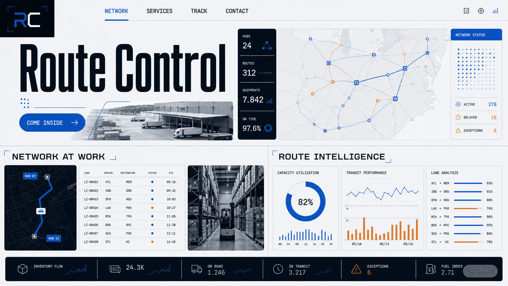 Preview of the related Route Control website direction
