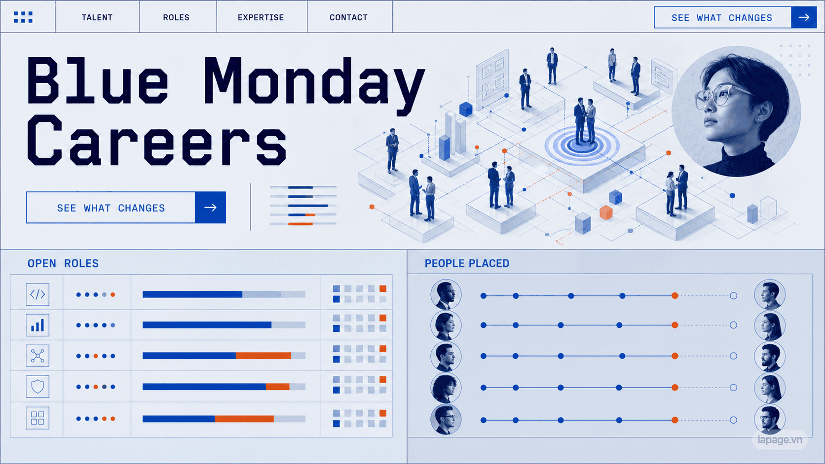 Preview of the related Blue Monday Careers website direction