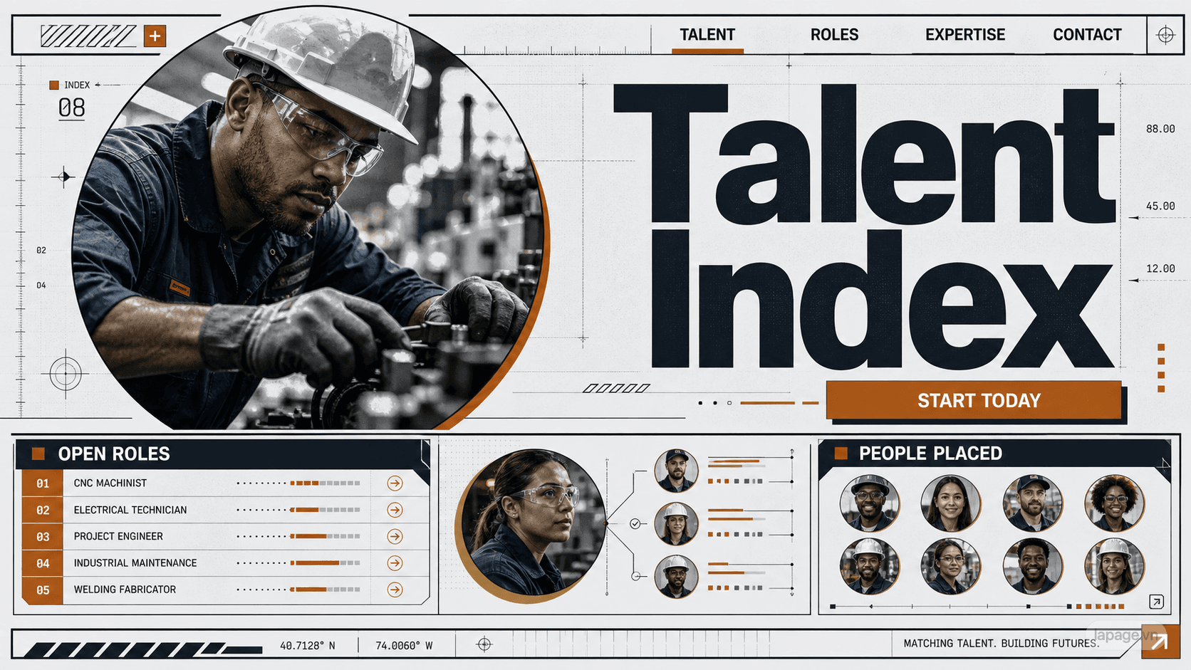 Preview of the related Talent Index website direction