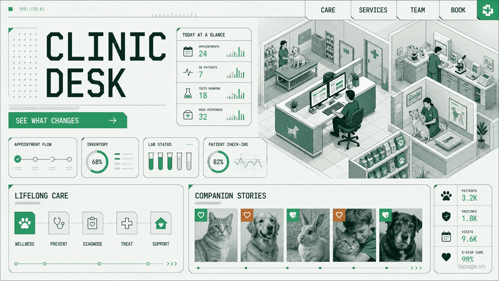 Preview of the related Clinic Desk website direction