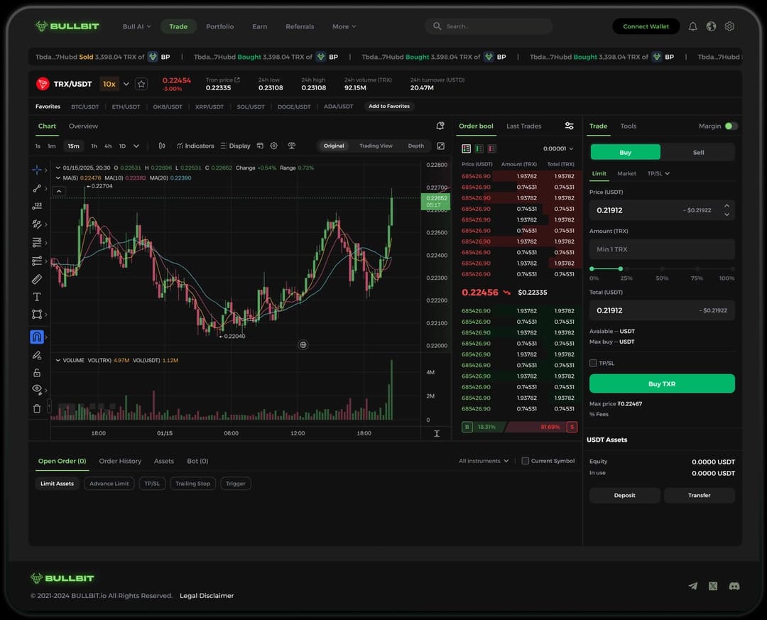 Bullbit AI