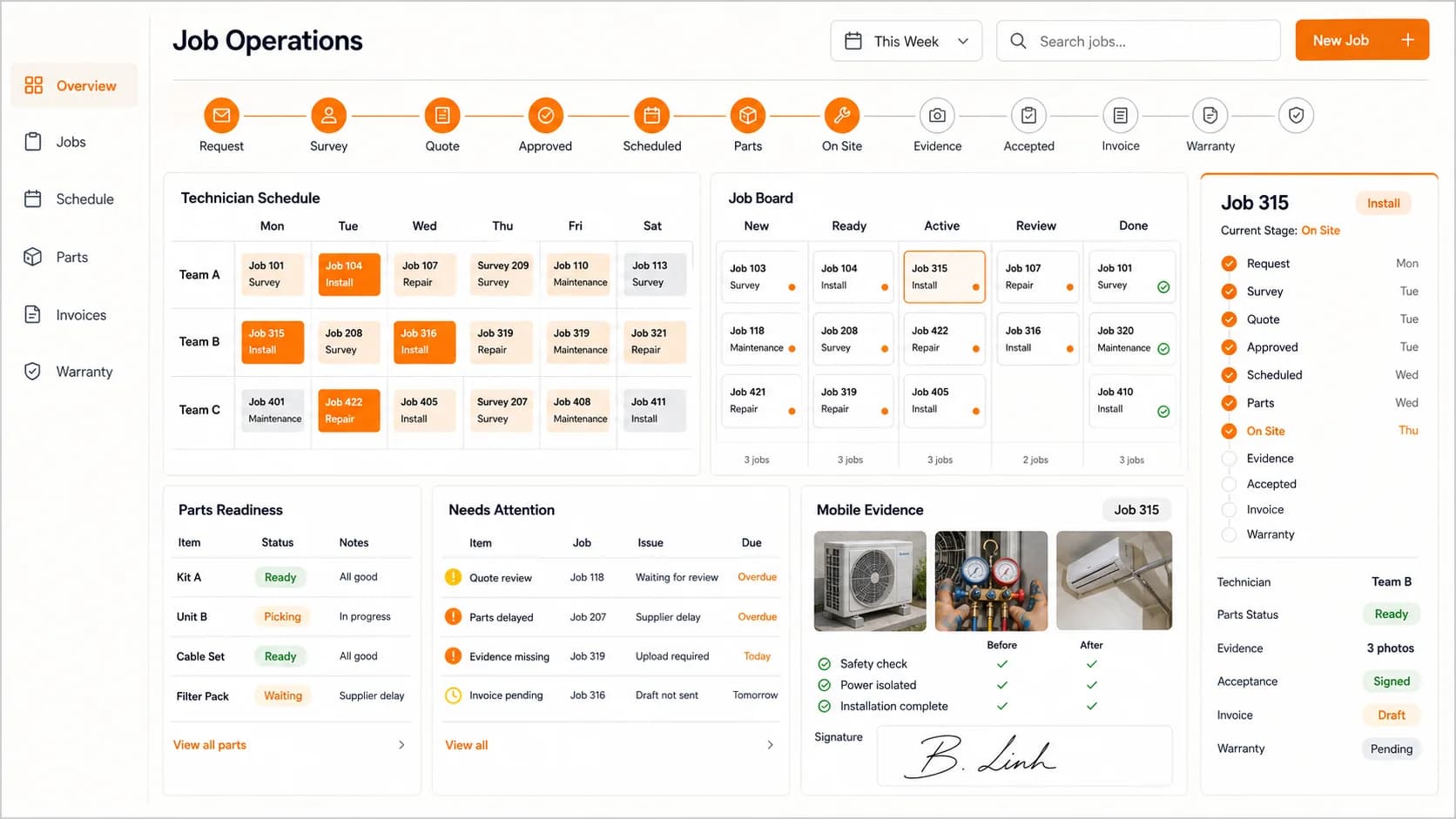 Privacy-safe LaPage field-service reporting interface showing service jobs, technician assignment, schedules, completion evidence, and pending action.