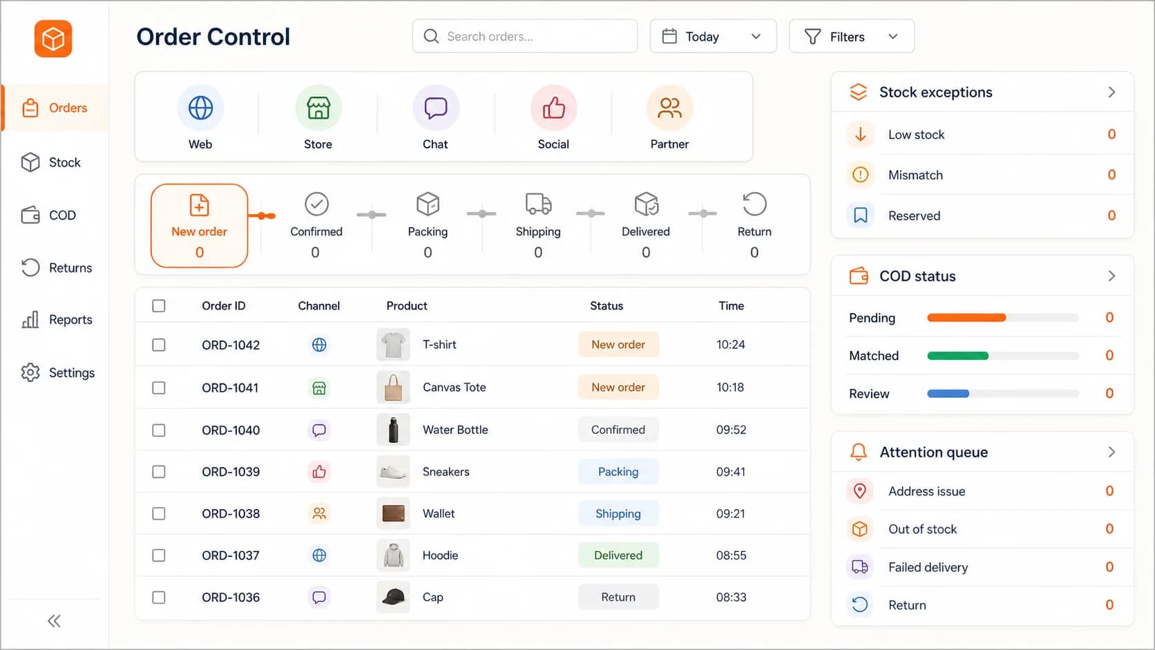 Privacy-safe LaPage retail reporting interface combining orders, channels, inventory, COD, fulfilment, and delivery exceptions.