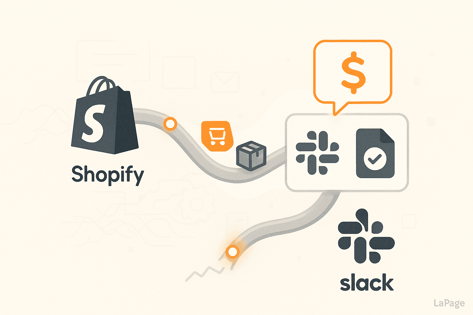 Sync Shopify Orders with Slack for Instant Alerts